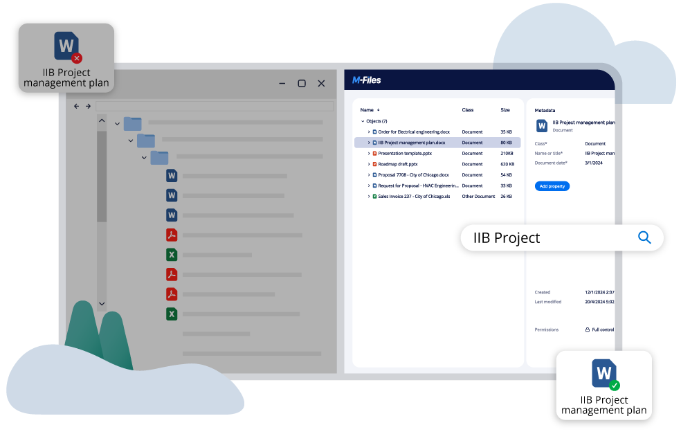 dms-organization-vs-chaos