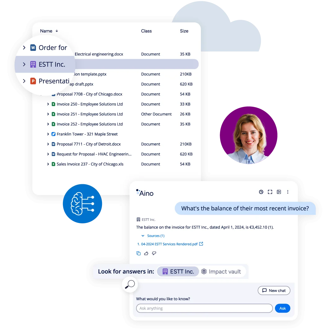 Website-image-AI-Aino-scoping-2